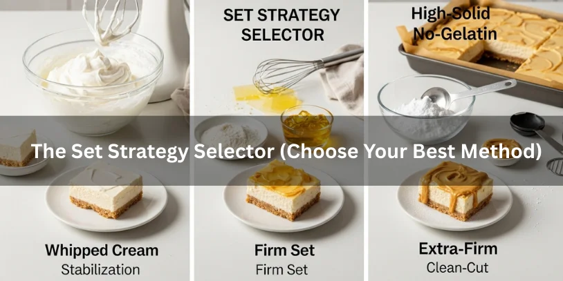 Three side-by-side no-bake cheesecake bar setting methods shown as separate stations—whipped cream, gelatin, and high-solid peanut butter mix—each with a sample slice displaying different firmness.-no bake peanut butter cheesecake bars 